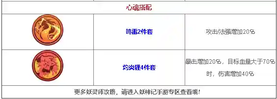 圣血聂离阵容搭配(原神莱依拉最强阵容一览)插图3
