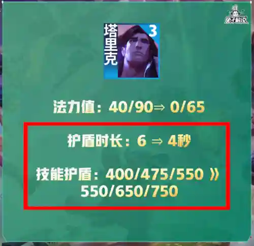 白魔爱心阵容怎么搭配(白魔露露版本什么阵容最强)插图4