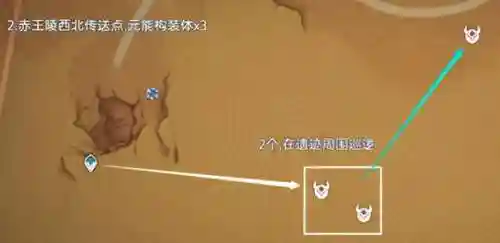 原神元怎么搭配阵容(神法阵容)插图7