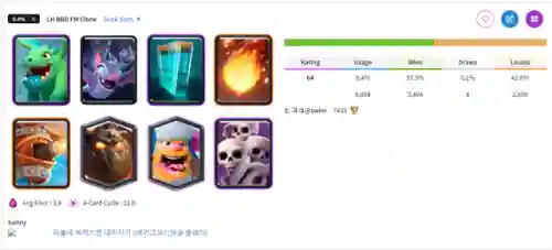 皇室国际服阵容搭配图表(国际服皇室战争)插图4