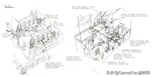 监狱怎么画图搭配什么阵容(监狱怎么画)插图10
