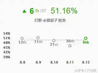 永猎双子千钰(永猎双子叫什么名字)