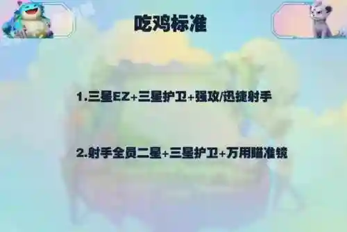 迅捷射手3套阵容搭配(射手配射手)插图23