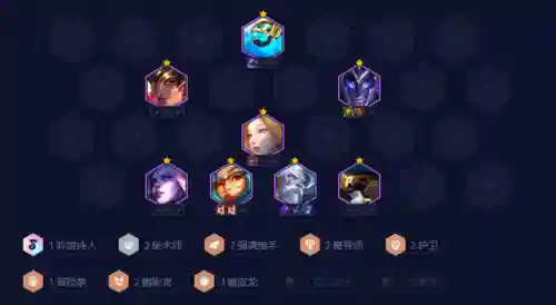 小猪乌鸦阵容怎么搭配最好(咸鱼之王配队阵容推荐)插图6