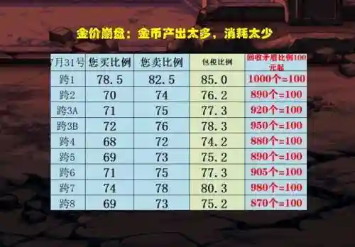 绝地求生国服倒计时3天(绝地求生什么时候上线的)插图4