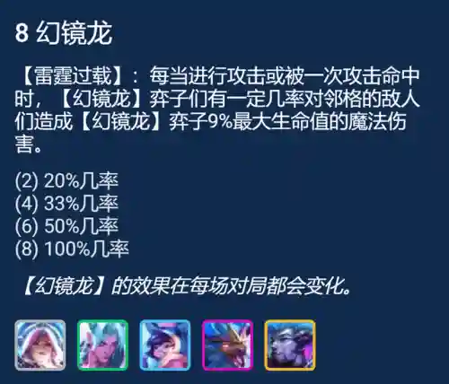 誓约幻境阵容搭配推荐图(绯色梦境最强阵容推荐)插图5