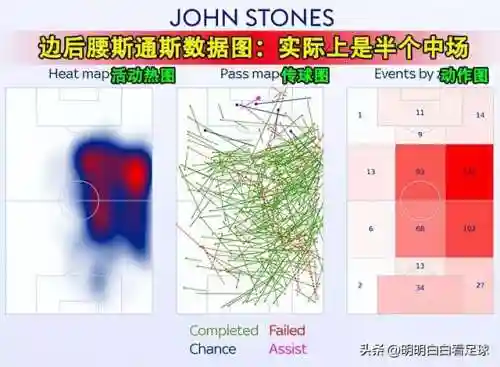 狼队摆烂阵容搭配(沙暴队最强阵容搭配)插图2