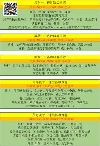 咸鱼之王人物相克阵容搭配(食之契约阵容搭配推荐)