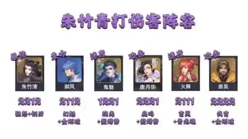 悬赏的阵容魂环搭配(斗罗大陆悬赏高分阵容)插图5