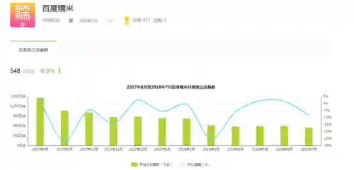 大众点评团购(微信怎么开团购卖东西)插图2