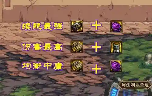 重奏者怎么搭配阵容最好(旅行者主c阵容)插图3