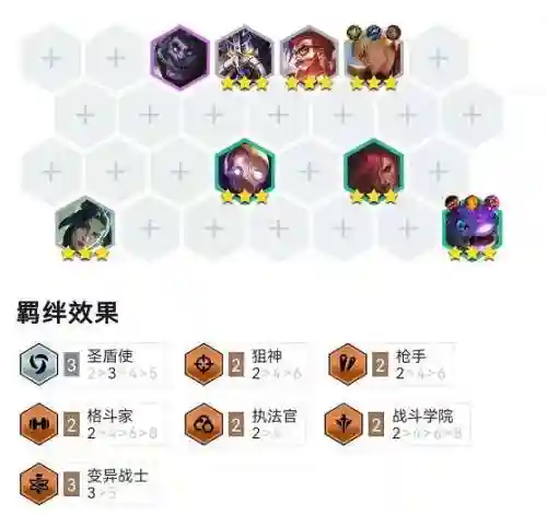 双城之战大成阵容搭配攻略(全民大主公2阵容搭配平民)插图1