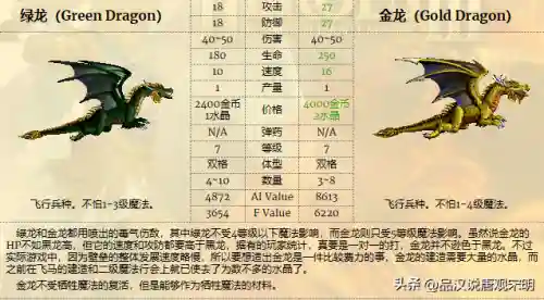 最强恶魔兵种搭配阵容图(部落冲突13本兵种搭配)插图10