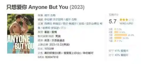 全球票房排行榜前100(世界票房榜排名总榜)插图18