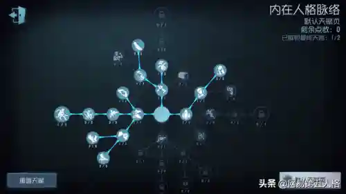 塔罗求生阵容搭配图表(塔罗二选一牌阵)插图5