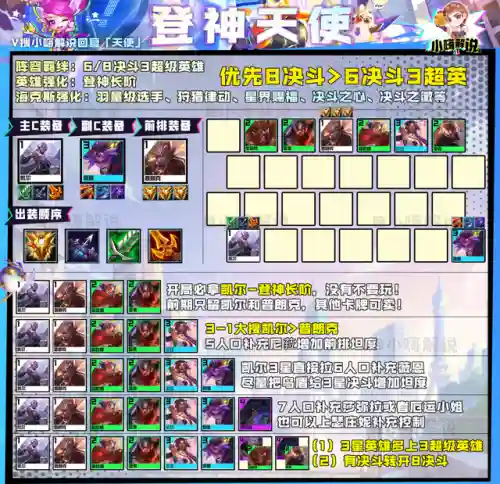 怪兽过渡阵容搭配图表大全(勇者斗恶龙怪兽仙境配合表)插图14