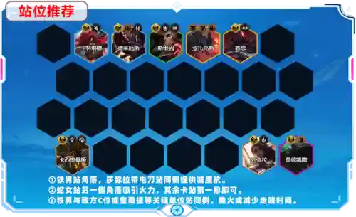 剑魔塞恩阵容怎么搭配(云顶之弈剑魔主c阵容)插图7