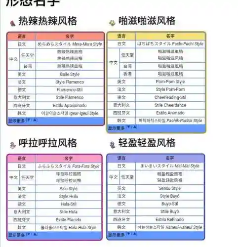 洛克王国雪云幽灵(洛克王国跳跳僵尸)插图36