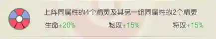 口袋觉醒闪电鸟阵容搭配(口袋觉醒不充钱平民最强阵容)插图2
