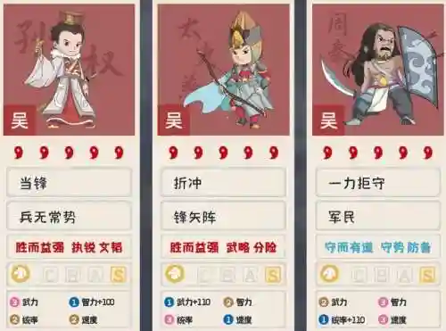 孙权襄樊之战阵容搭配(三国志战略版孙权t0阵容)插图6