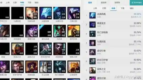 冰晶凤凰吧(冰晶凤凰什么时候出来的)