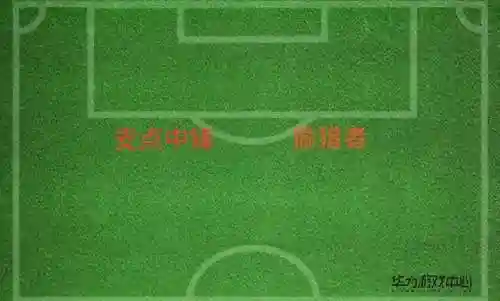 实况边锋怎么搭配阵容好(实况足球最佳阵容)