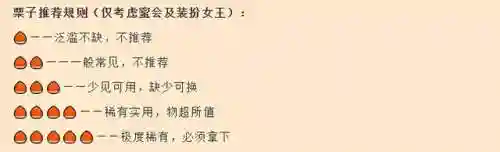 装扮女王169期搭配阵容(雷电女王的鬼铠阵容搭配)
