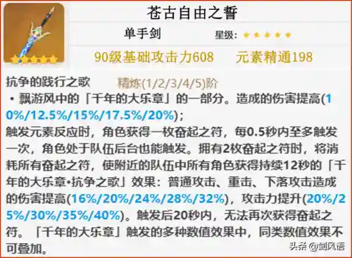 万叶前期阵容搭配推荐(原神万叶平民队伍搭配)插图8
