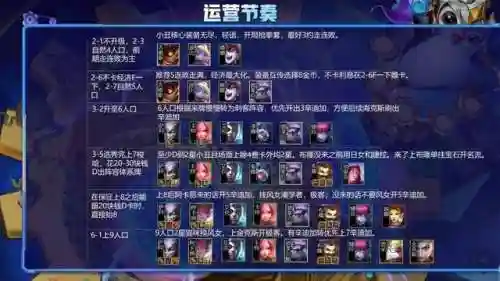 王者荣耀小丑推荐阵容搭配(王者阵容搭配大全五黑)插图8