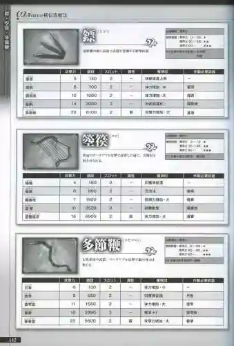 真三国无双6特别版(真三国无双7猛将传)插图141