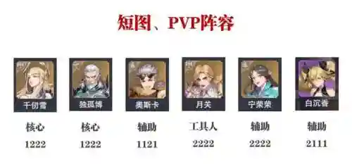 魂师对决弹射阵容搭配(魂师对决最强阵容T0火队)插图8