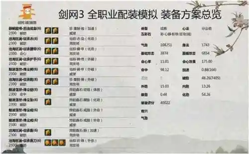 苍云赛季搭配什么阵容(苍之纪元后期最强阵容)插图1