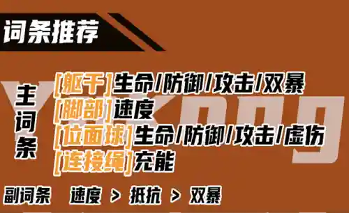 景元驭空阵容搭配(铃鹿御前阵容搭配pve)插图18