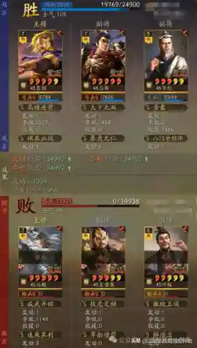 华佗战法搭配推荐哪个阵容(华佗黑科技阵容搭配攻略)插图2