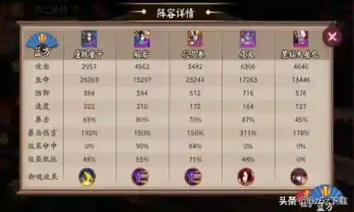 阴阳师阵容搭配表(阴阳师当前版本最强阵容)插图3