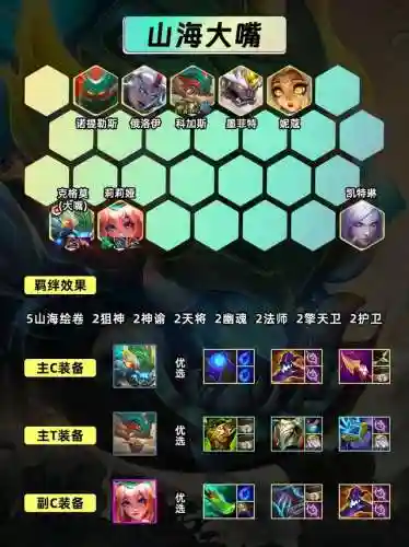 钻石局联盟阵容搭配推荐(巅峰竞技场阵容搭配)插图3