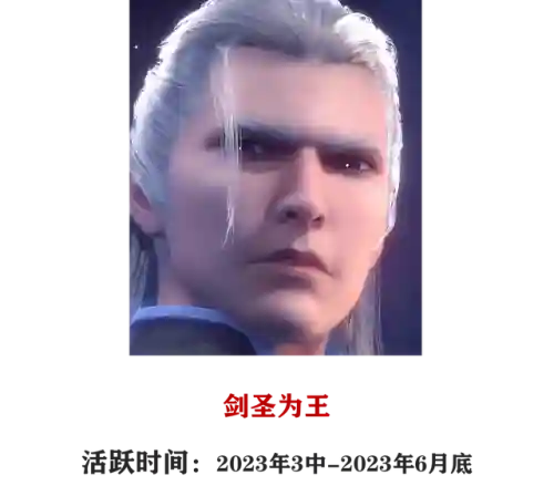 2023风笑天阵容搭配(2024超鬼王阵容)插图10