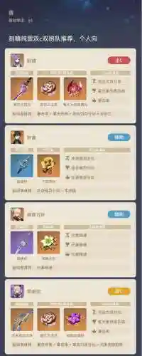 刻情平尼阵容搭配(刻晴配队推荐平民)