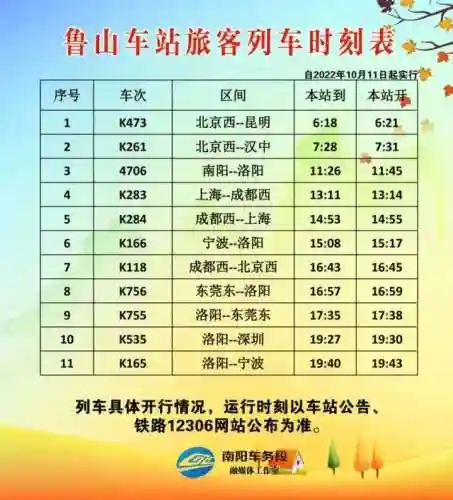 列车表火车票查询(火车型号查询)插图3