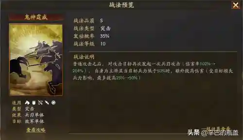 凌统爆头阵容搭配(凌统学什么战法)插图2