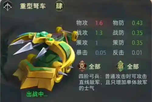 卧龙吟2神将阵容搭配(卧龙三国0.1折武将阵容)插图16
