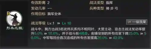 杜预卫瓘阵容搭配(率土之滨卫瓘T0阵容)插图5 杜预卫瓘阵容搭配(率土之滨卫瓘T0阵容)插图5