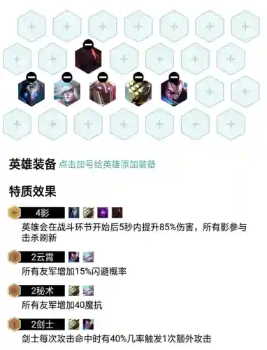 英雄联盟下棋影阵容搭配(英雄联盟下棋阵容搭配图)插图4