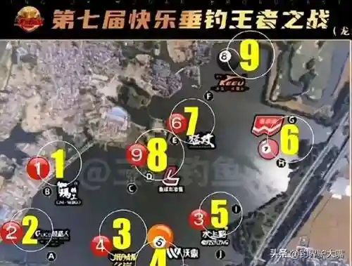 王者之战钓鱼阵容搭配最新(王者征途最佳组合阵容推荐)