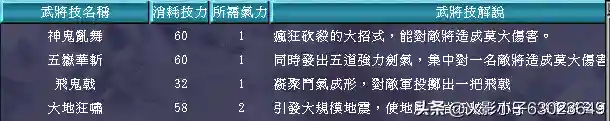 三国群英传7武器图鉴(三国群英传7最牛道具)插图73