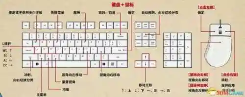 勇者斗恶龙8图文攻略(勇者斗恶龙8技能点数分配)插图10