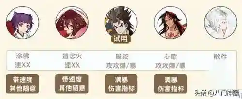 不知火爬塔阵容搭配(龙崖最强阵容)插图2