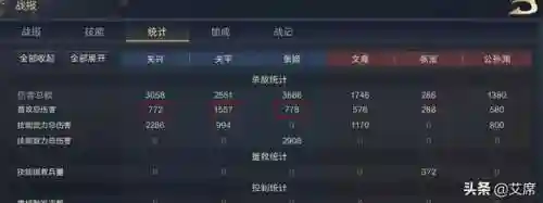 鸿图之下关平阵容搭配(鸿图之下巅峰赛季t0阵容)插图1