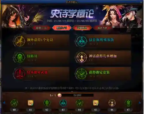 dnf周年庆活动2022(地下城2024新春活动)插图10