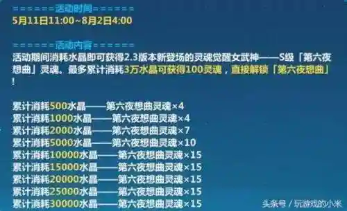 次元边际突破搭配阵容(异次元主公阵容)插图3